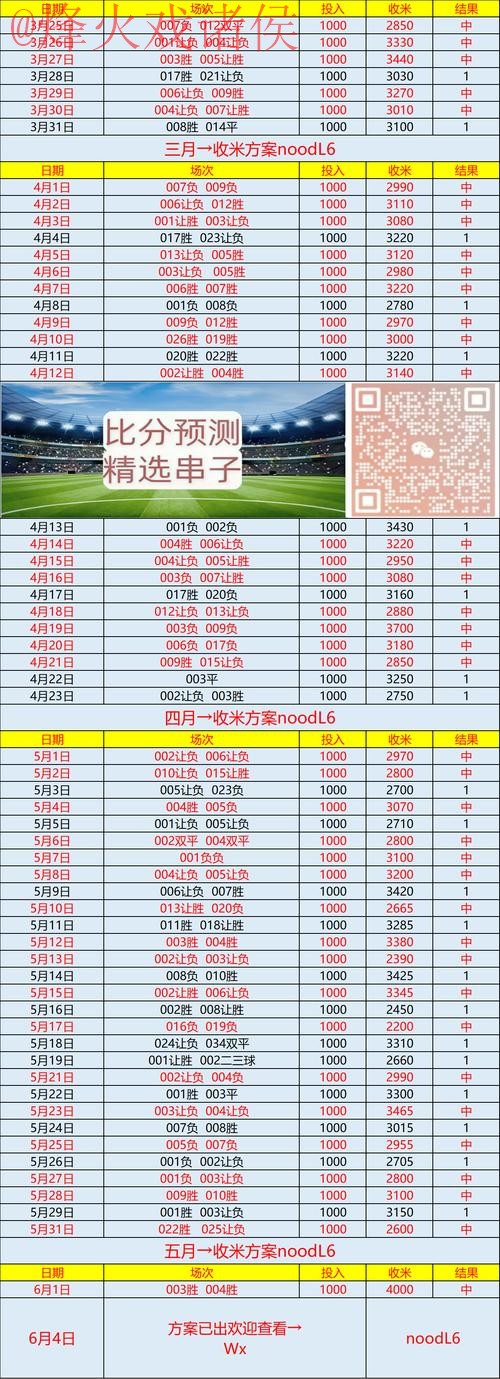 世界杯预测安全平台官网