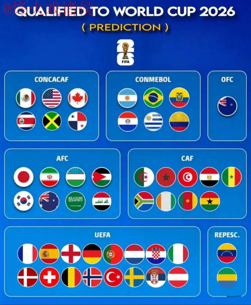详解2026世界杯盘口及最新官方网址