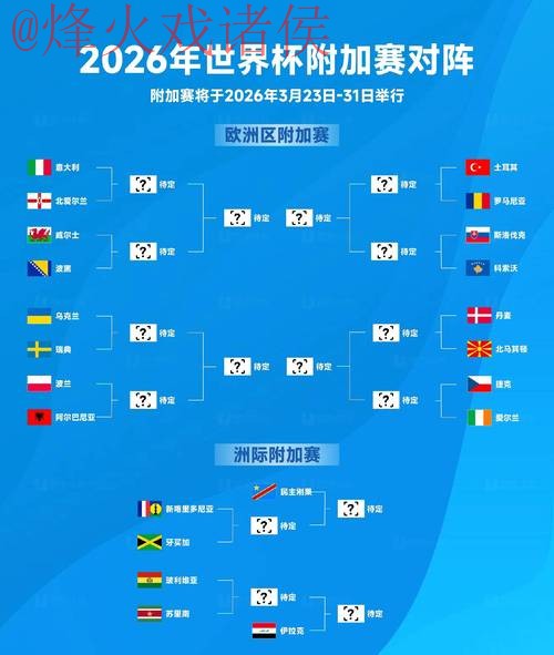2026世界杯滚球分析最佳策略推荐 2026世界杯滚球分析最佳策略推荐